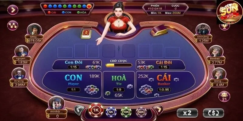 Các cửa cược chính trong bàn chơi Baccarat Kim tài