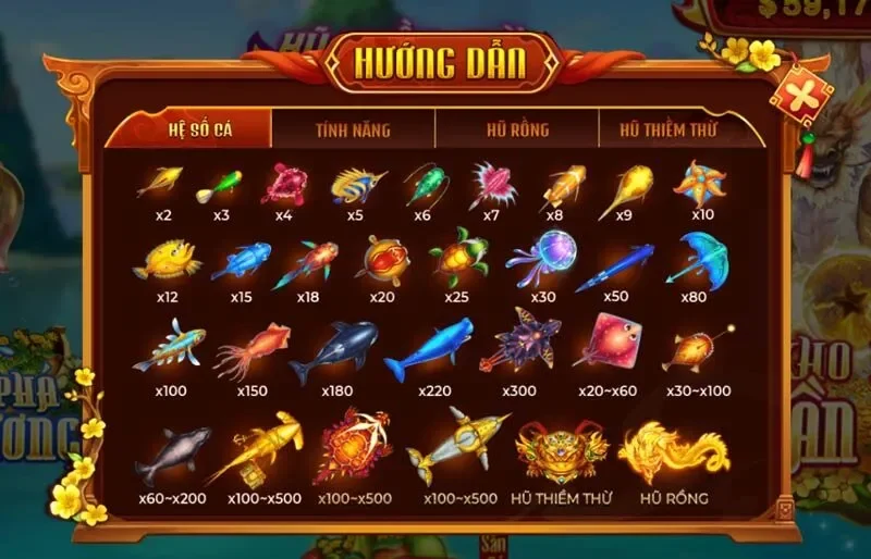 Bảng hệ số cá được cung cấp rõ ràng, cụ thể