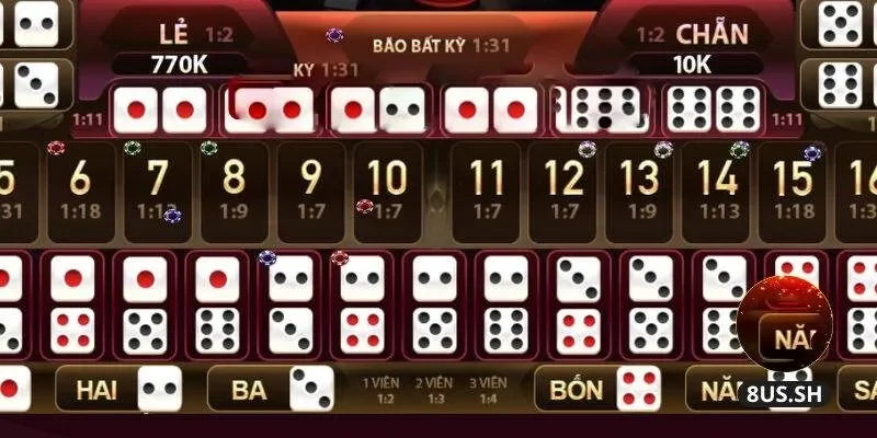 Luật cược X88 Sicbo 