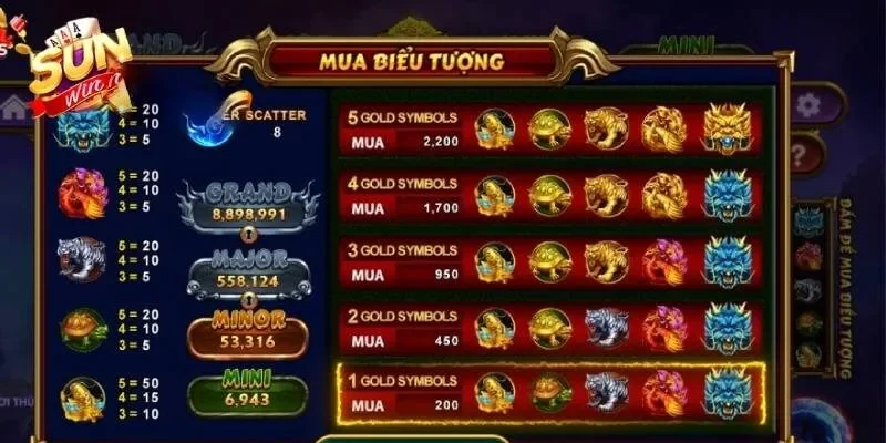 Nổ hũ 4 thần thú Sunwin: Quay hũ rinh 200 triệu liền tay