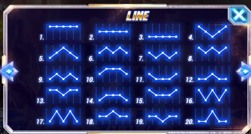 Nổ hũ Avengers Sunwin 