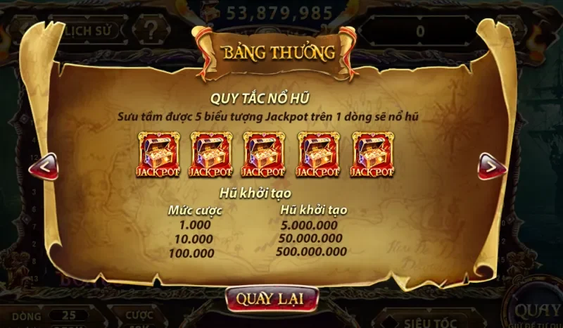 Nổ hũ Pirate King Sunwin